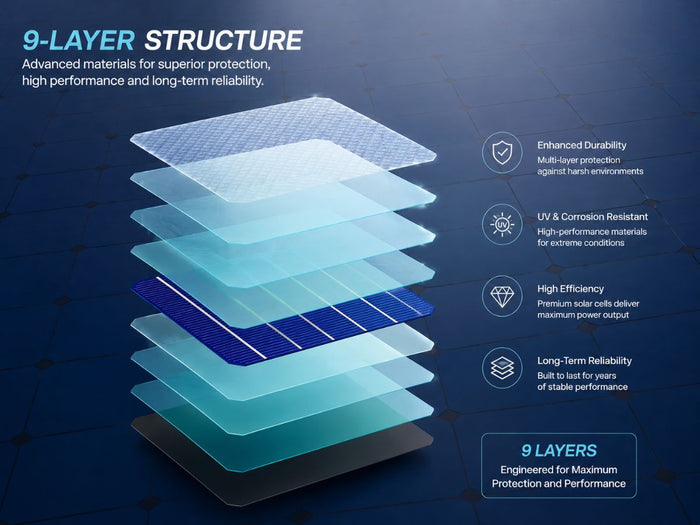 9-Layer Structure